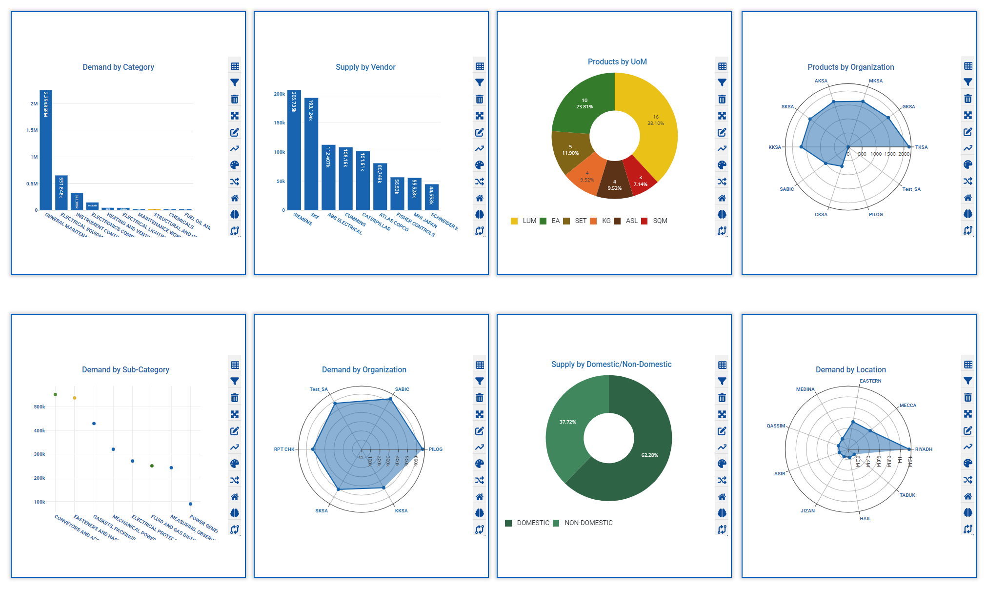 Integral Data Analytics Integral Integral Data Analytics Integral