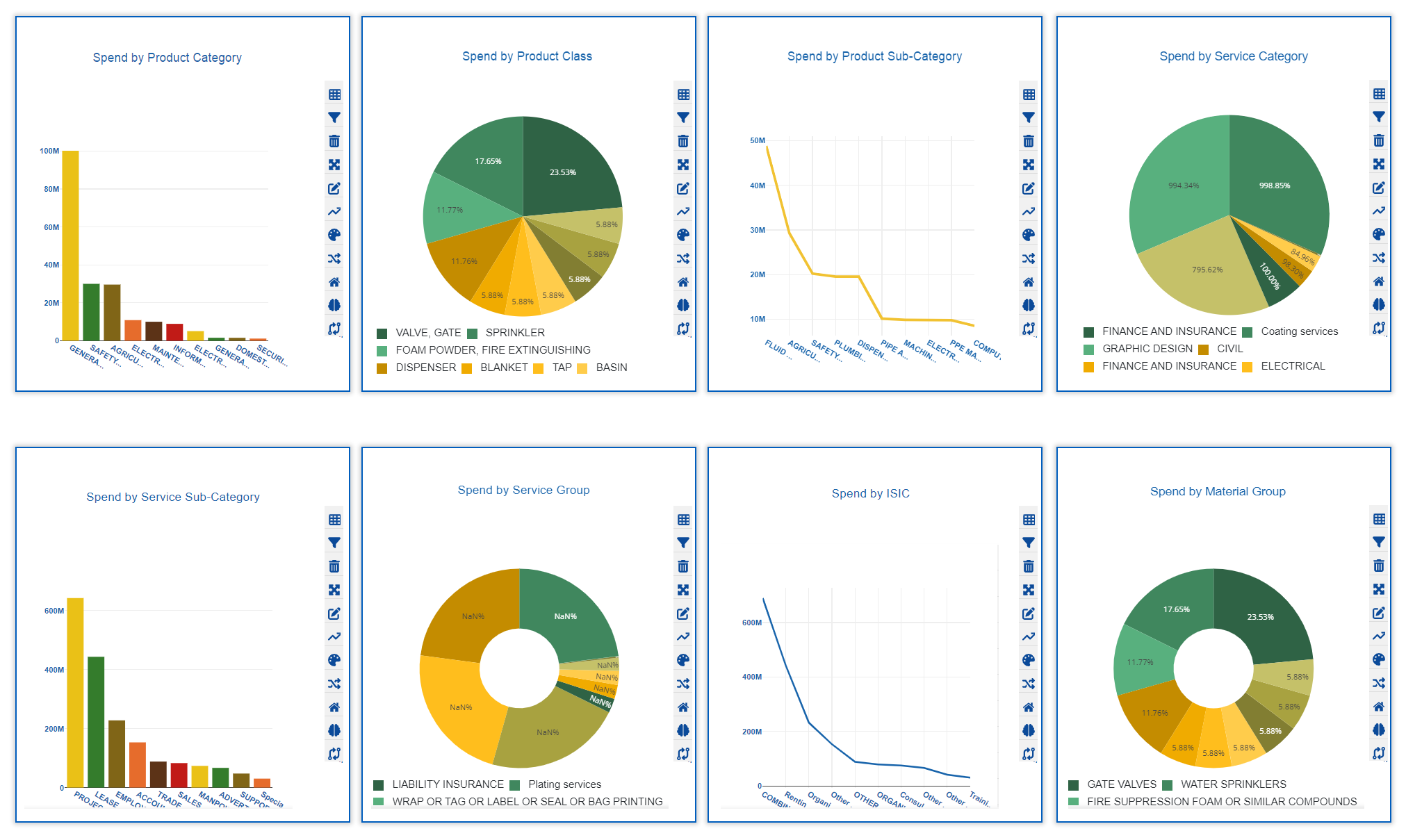Integral Data Analytics Integral Integral Data Analytics Integral